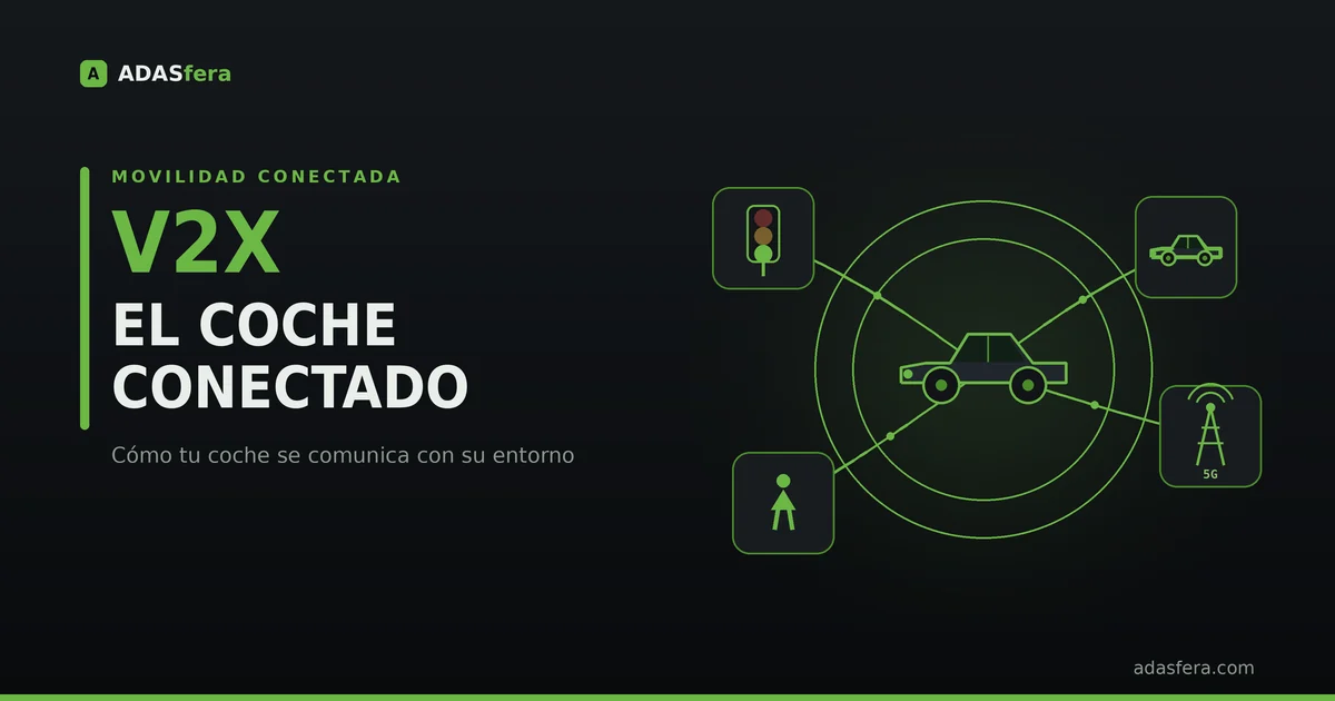 Diagrama de un coche conectado por V2X con un semáforo, otro vehículo, una torre 5G y un peatón, ilustrando la movilidad conectada