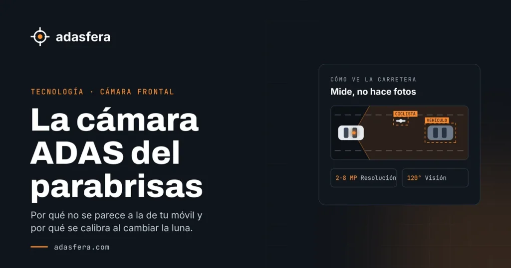 Esquema del campo de visión de la cámara ADAS del parabrisas detectando un vehículo y un ciclista