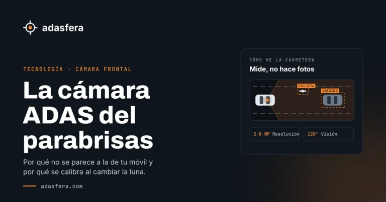 Esquema del campo de visión de la cámara ADAS del parabrisas detectando un vehículo y un ciclista